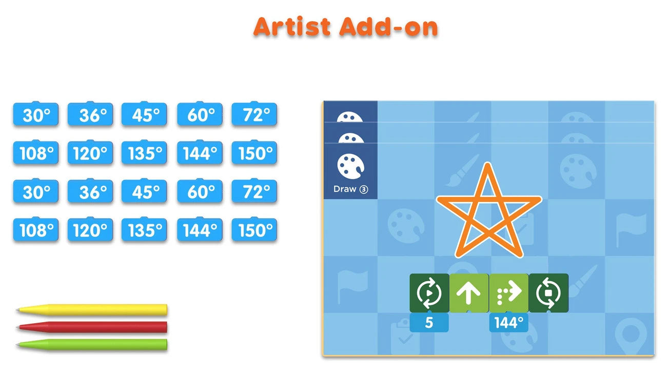 matatalab MINT-Erweiterung „Kunst & Geometrie“