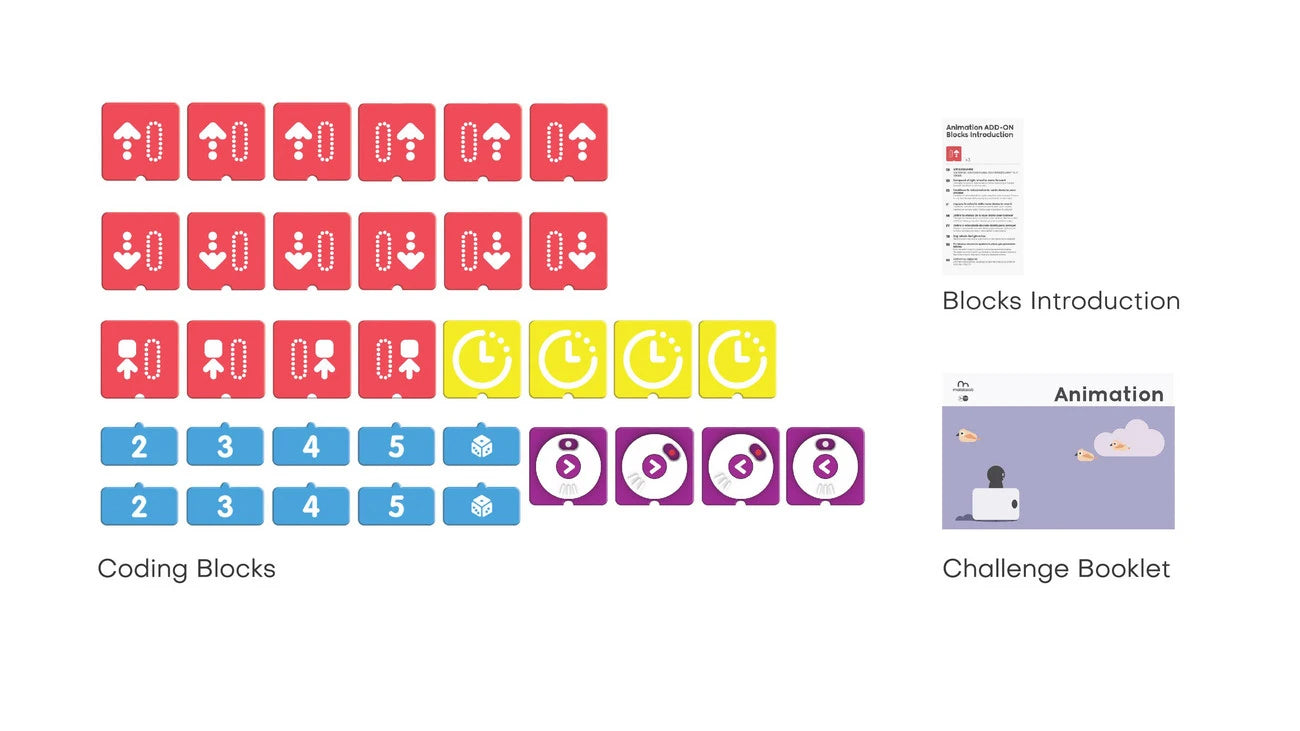 matatalab MINT Erweiterung „Animation“